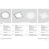 Спот NOVOTECH PEILI 12W встраиваемый светодиодный 357267 NV-357267